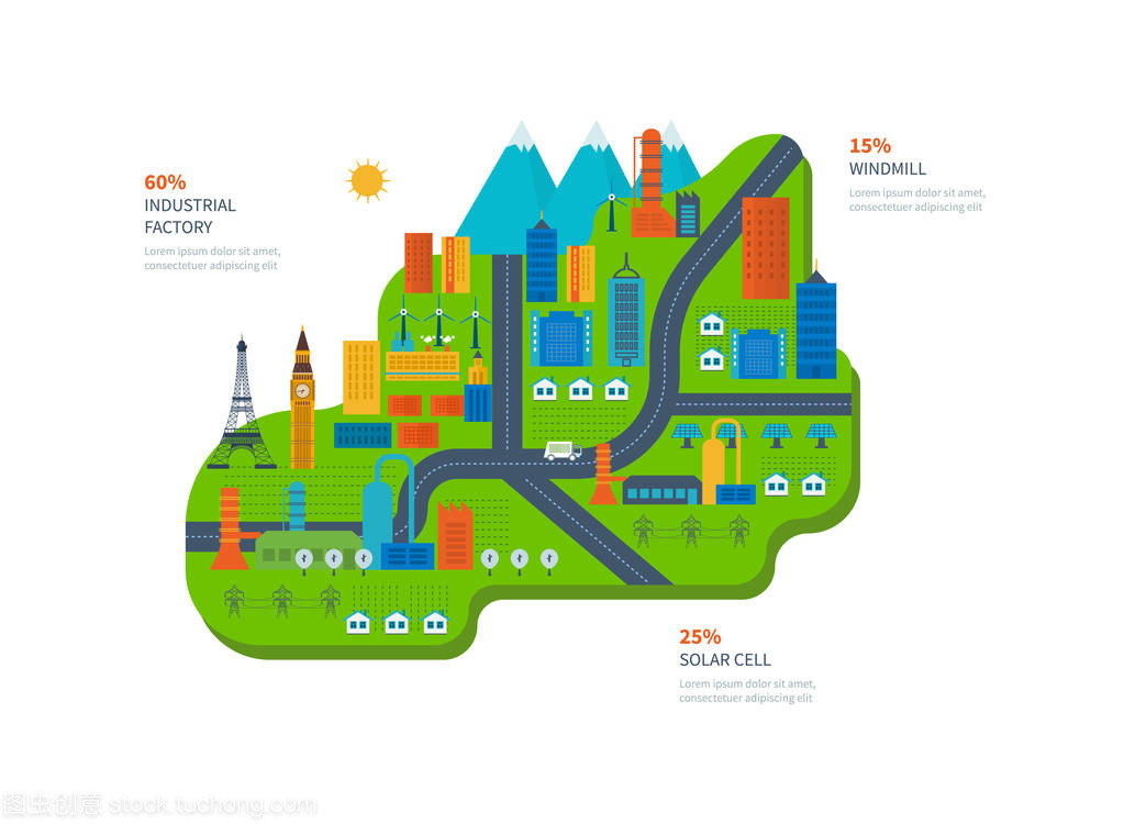 生态城市的概念。新的环保技术、 基础设施、 通信、 技术进步